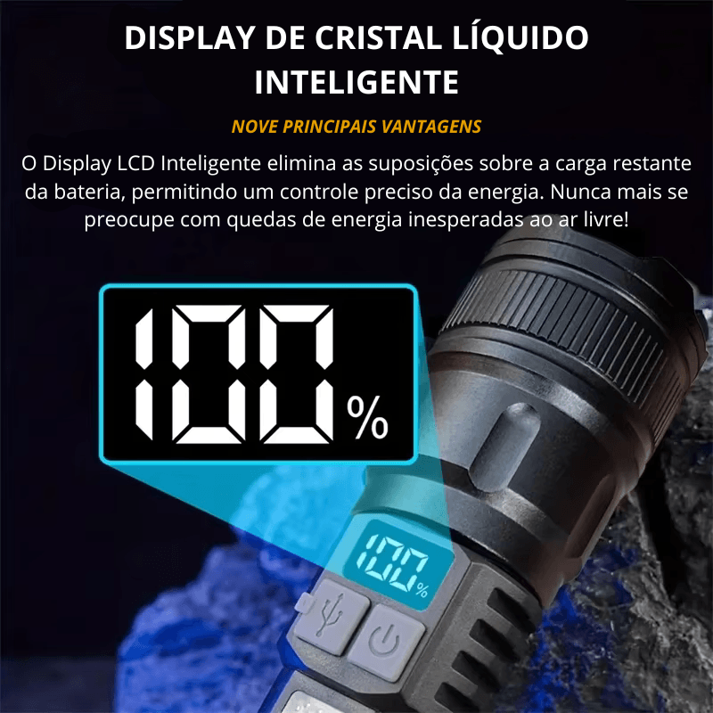 TurboLight X Lanterna Led Recarregável de Alta Potência, Acampamento, Pesca