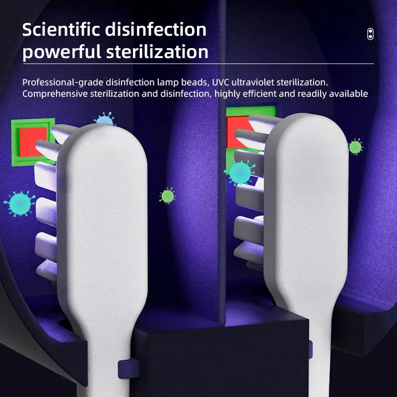 Portable UV Toothbrush Sterilizer – Rechargeable Travel Case