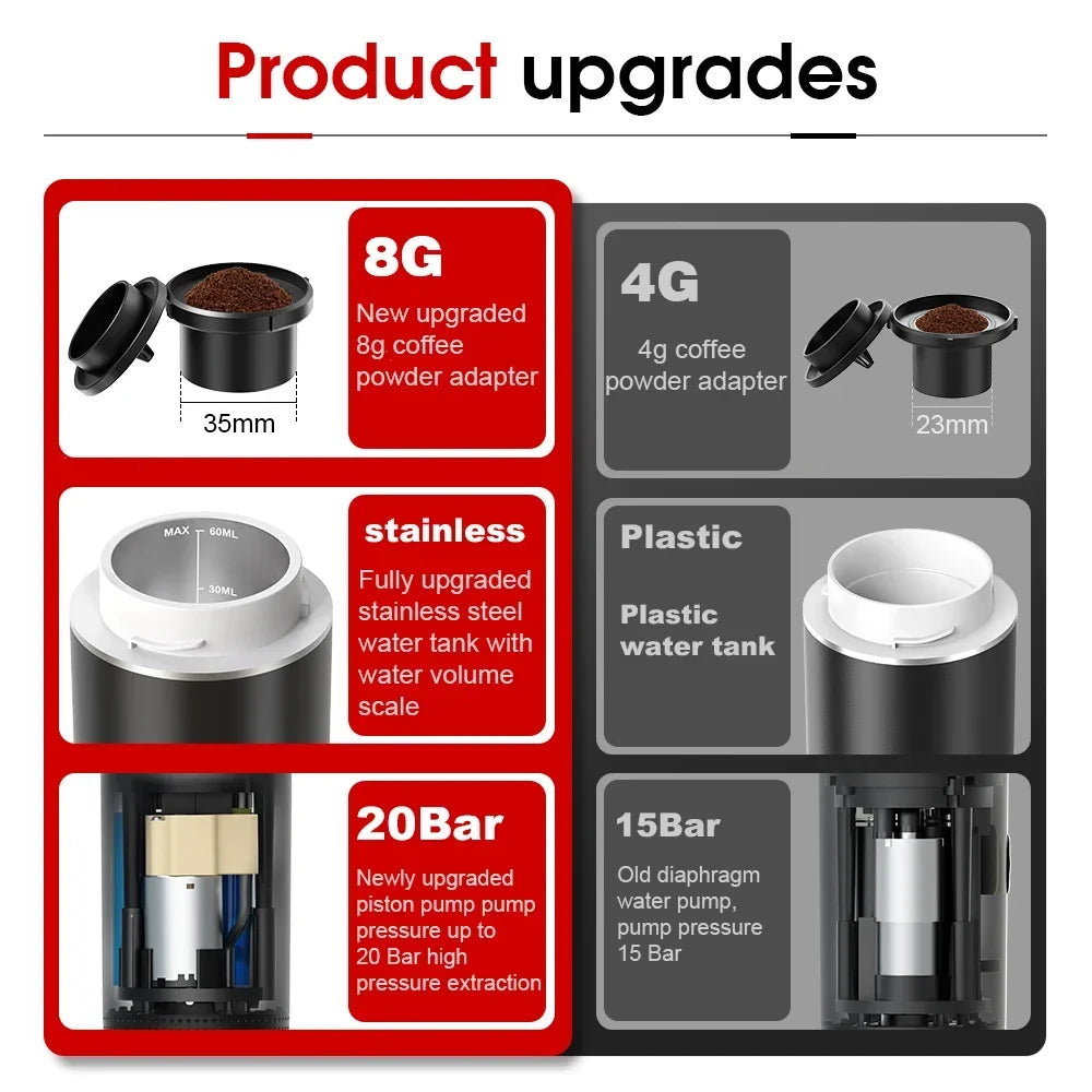 Portable 3-in-1 Wireless Espresso Coffee Maker