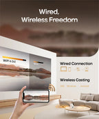 Magcubic HY300 Pro 4K Mini Projector – Android 11, Dual WiFi6, 290 ANSI, BT5.0