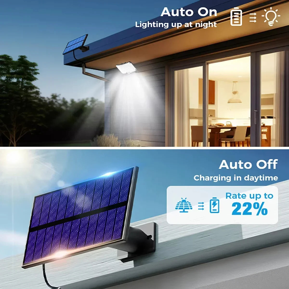 234LED Solar Lights Outdoor 3 Working Modes Super Bright Motion Sensor IP65 Waterproof Flood Wall Security Lights Garage Yard
