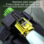 Mini 3LED Rechargeable Flashlight with Clip & Magnet