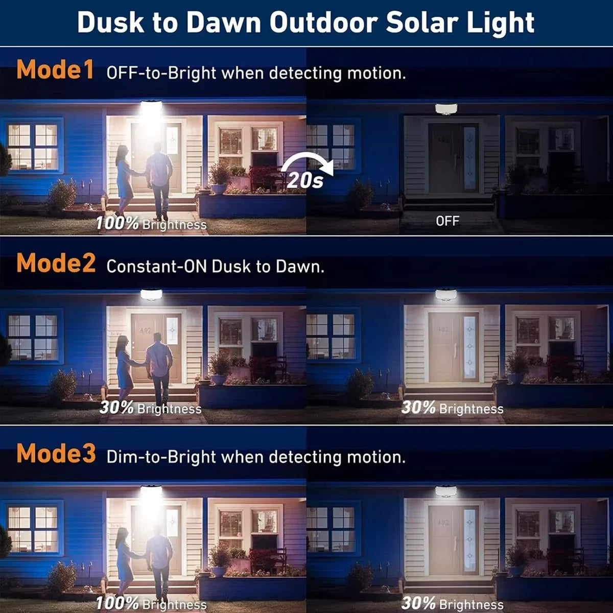 234LED Solar Lights Outdoor 3 Working Modes Super Bright Motion Sensor IP65 Waterproof Flood Wall Security Lights Garage Yard