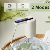 Dual Pump USB Automatic Water Dispenser – Portable & Rechargeable