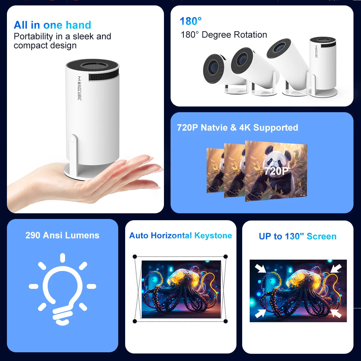 Magcubic HY300 Pro 4K Mini Projector – Android 11, Dual WiFi6, 290 ANSI, BT5.0