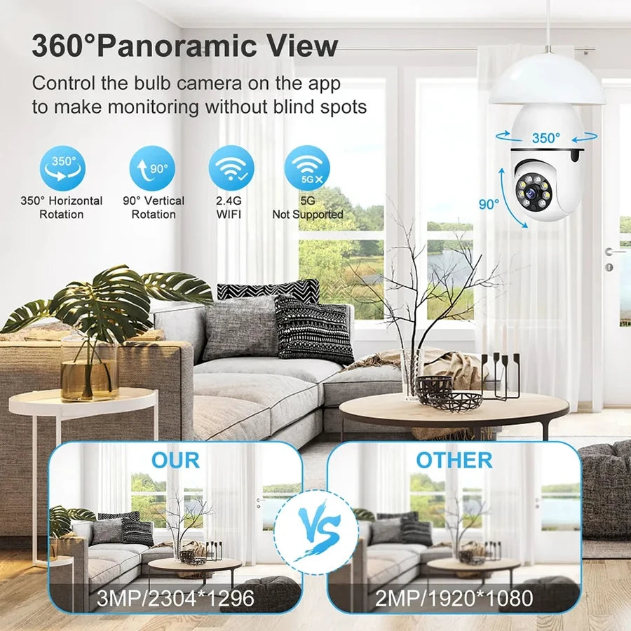 Smart Bulb Security Camera 360° WiFi with Night Vision & Motion Tracking