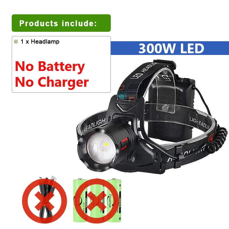 Lanterna de Cabeça LED Xtreme 2024 – Alta Potência, Longo Alcance, Recarregável USB