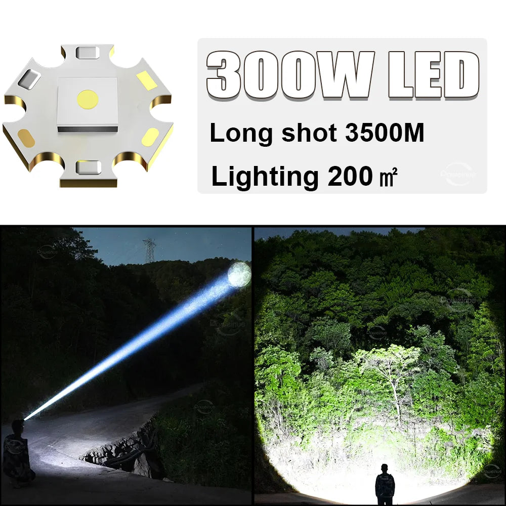 Lanterna de Cabeça LED Xtreme 2024 – Alta Potência, Longo Alcance, Recarregável USB