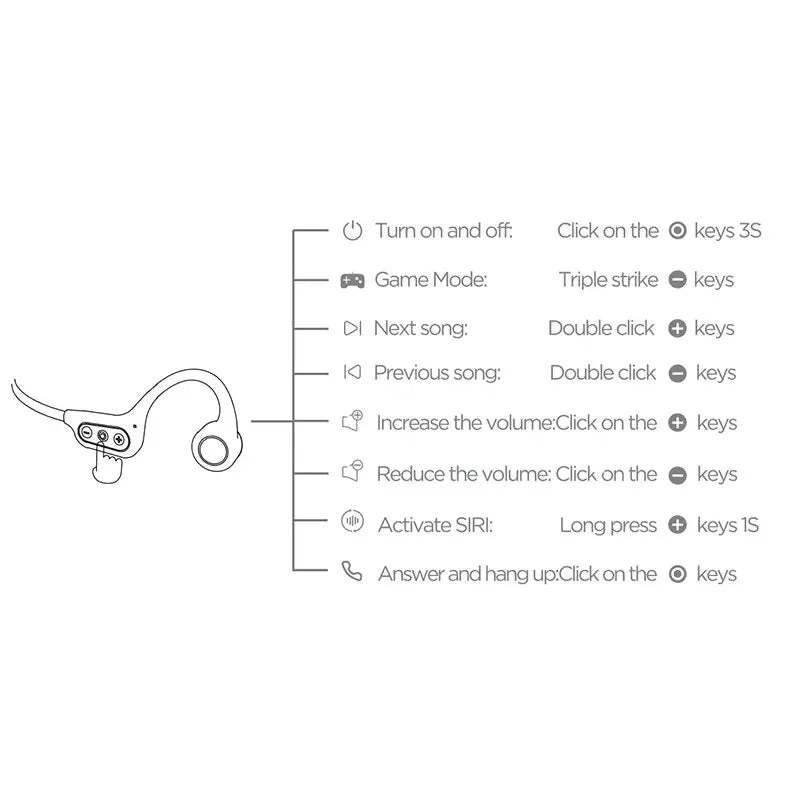 Lenovo X3 Pro Bone Conduction Bluetooth Headphones