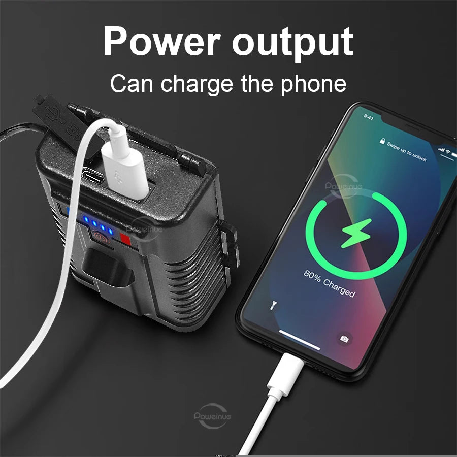 Lanterna de Cabeça LED Xtreme 2024 – Alta Potência, Longo Alcance, Recarregável USB