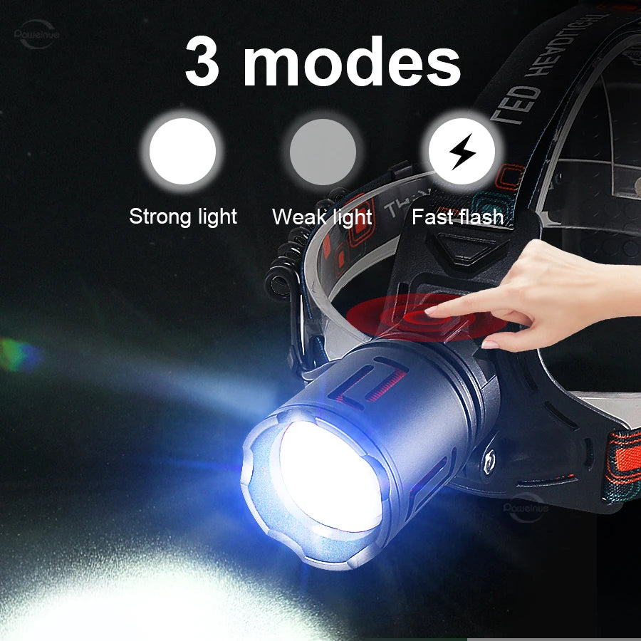 Lanterna de Cabeça LED Xtreme 2024 – Alta Potência, Longo Alcance, Recarregável USB