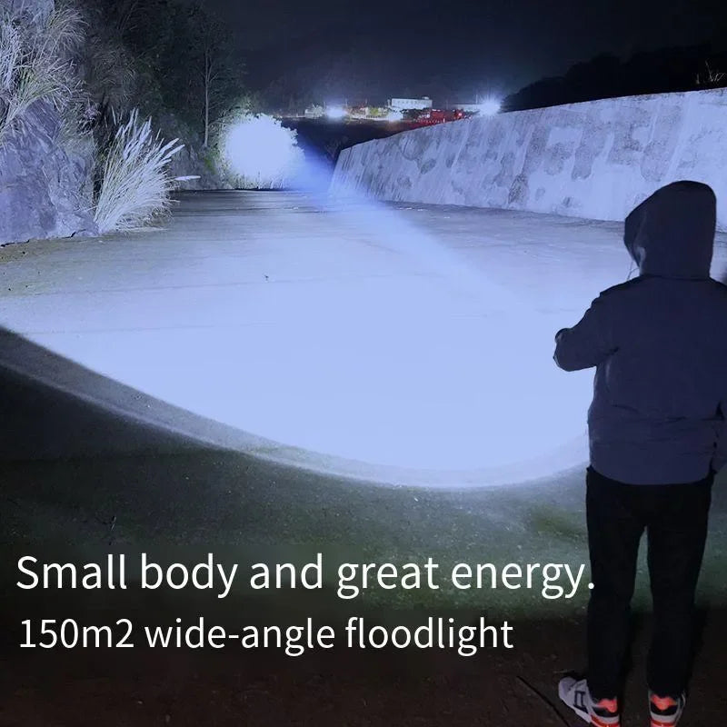 Mini LED Rechargeable Flashlight with Clip