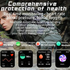 2025 Three Defense Military Men's Smart Watch lP68 Waterproof Outdoor Sports Large Screen Bluetooth Voice Call Smartwatch Gift