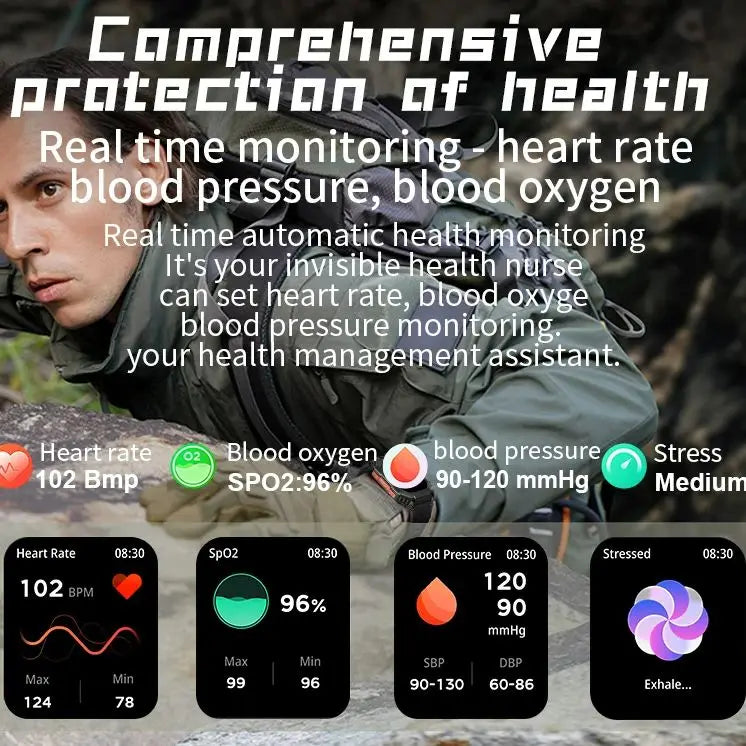2025 Three Defense Military Men's Smart Watch lP68 Waterproof Outdoor Sports Large Screen Bluetooth Voice Call Smartwatch Gift