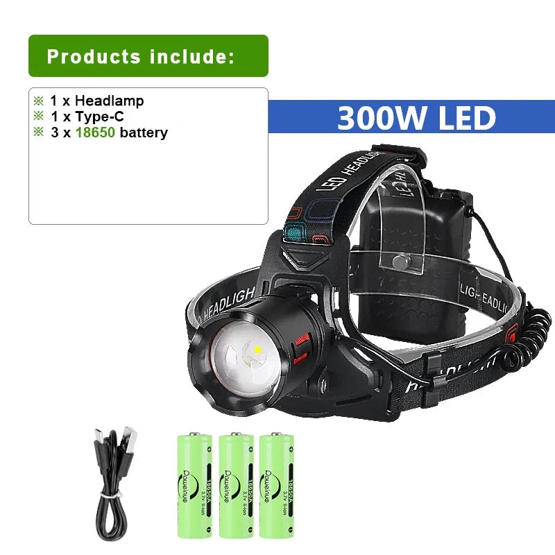 Lanterna de Cabeça LED Xtreme 2024 – Alta Potência, Longo Alcance, Recarregável USB