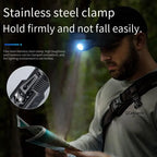 Mini LED Rechargeable Flashlight with Clip