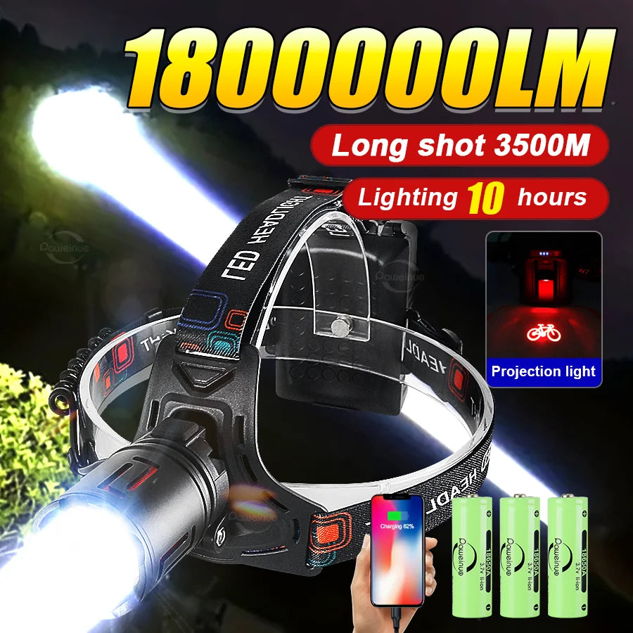 Lanterna de Cabeça LED Xtreme 2024 – Alta Potência, Longo Alcance, Recarregável USB