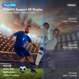 Magcubic HY300 Pro 4K Mini Projector – Android 11, Dual WiFi6, 290 ANSI, BT5.0
