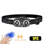 Powerful LED Headlamp IPX4 Waterproof Emergency Head Flashlight 250LM XPE LED Headlamp 500mAh for Outdoor Fishing Camping Hiking