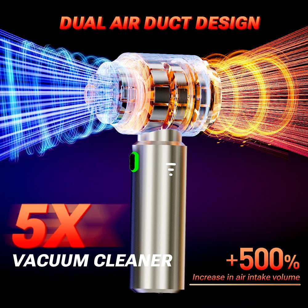 SZUK C012MAX Portable Car Vacuum Cleaner – Strong Suction & Wireless